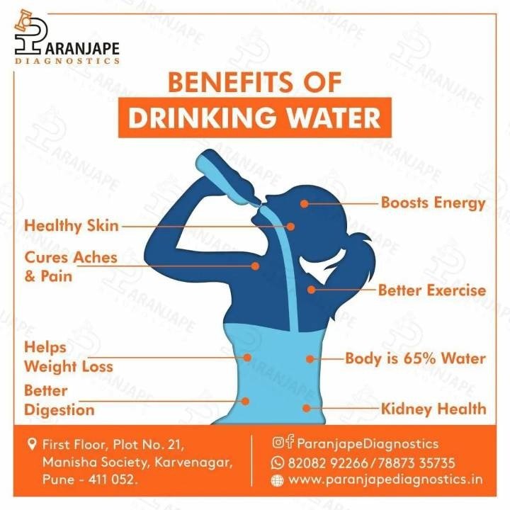 Benefits of Drinking Water